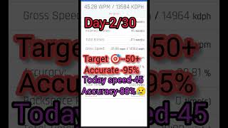 bsf hcm typing test day-2/30#bsfhcm#typingbaba#bsfhcmtyping #dailytyping