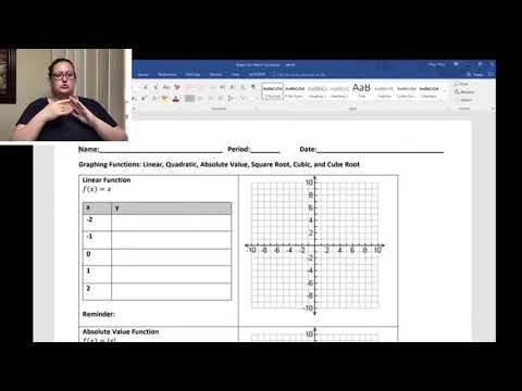 Graph Six Parent Functions Word (Interpreted)