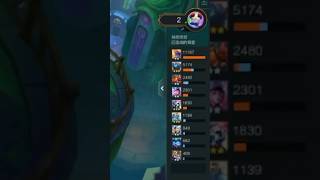 【TFT：聯盟戰棋】爬分日誌 EP14 Third runner-up / 6蠻勇鬥士 2開運金牛 2射手 1神諭集團/