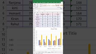 How to Insert Chart in Excel #shorts
