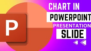 How to Insert Chart in PowerPoint Presentation Slide