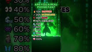 Are you a real Phonk fan?🤔
