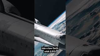 Gaganyaan: India's First Human Spaceflight Mission #viralshort#space #gaganyan