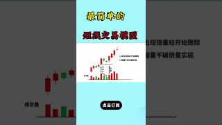 股票|股票知识|技术分析|最简单的短线交易模型#shorts
