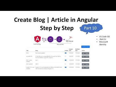 Angular & ASP .NET Core 5: How to add Article | Child Route | Public and Admin Layout |Part 10