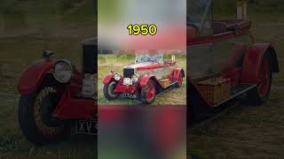 Evolution of MG Car (1920~2024) #shorts #viral