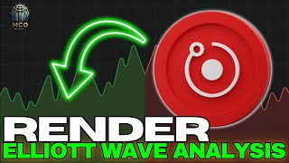 Render RNDR Price News Today - Technical Analysis Update, Price Now! Elliott Wave Price Prediction!