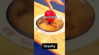 Planets Gravity’s #fyp #gravity #plants #deeplearning #shorts #viralvideo #space #foryou #universe