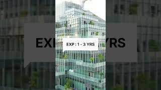 Accenture is hiring #shorts #2024hiring