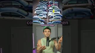 Most Stolen Items