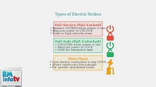 How an Electric Strike Works – Remote Door Opener Explained