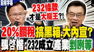 【全程字幕】張啓楷轟賴"20%關稅"搞黑箱.大內宣! 爆"232條款"才是大魔王?!