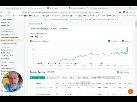Boost Your Business with Google SEO Strategies
