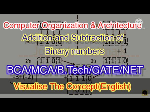 Addition and Subtraction of binary numbers #additionofbinarynumbers #subtractionofbinarynumbers