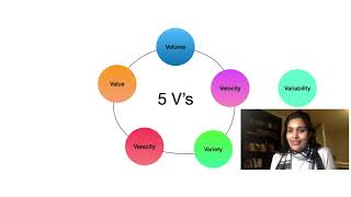 BigData - 5 Vs