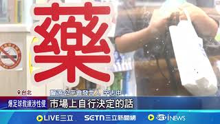 疫情高峰將至 酒精大廠爆突漲價1成｜94要賺錢