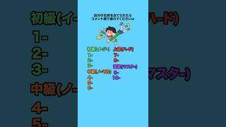 自分の名前を当てられたらコメント欄で暴れてくださいw #クイズ #ミニゲーム #暇つぶし