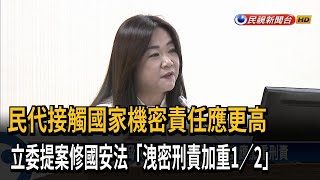 民代接觸國家機密責任應更高　立委提案修國安法「洩密刑責加重1／2」－民視新聞