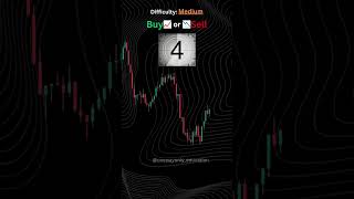 BUY or SELL?? #copytrade #copytrader #copytrading #forex #forexsignals #forexeducation
