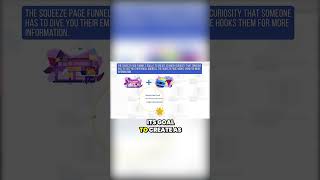 Invisible Funnel  Providing value upfront and charging based on customer satisfaction #clickfunnels