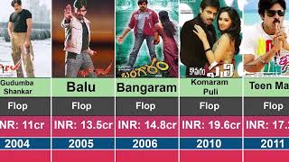 Pawan Kalyan all flops telugu movies budget and collections | Pawan Kalyan hits and flops telugu