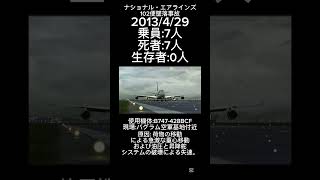 ナショナル・エアラインズ102便墜落事故。
