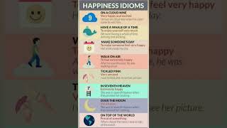 Daily English part 27/100  #learnenglish #learnenglishonline #englishstudy #EnglishLanguageSkills