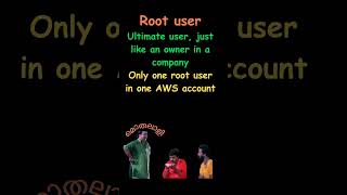 Root and IAM users in AWS - AWS Tutorial for beginners in Malayalam