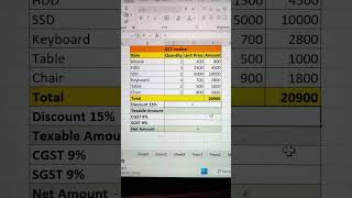 Create GST Invoice In Excel 🔥 | GST Invoice Kaise Banaye 😎 #excel #billingformat #howto #bytetech