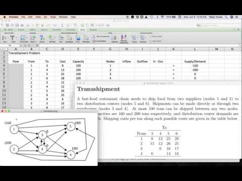 Linear Programming: Transshipment with Excel Solver (Network Flows Part 3)