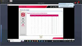 ephpTecsup - monitoreo IOT 2024-08-10