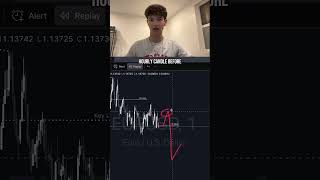 #smctrading #trading #icttrading #futurestrading #daytrading #forex #investing
