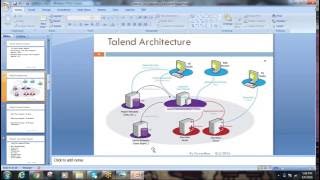 TALEND etl devolopment online training in hyderabad