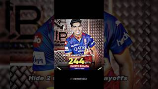Dinesh Kartik Master mind !! hide 2 wepon's 🔫🐅#rcb