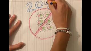 History video- Issues of Overfishing