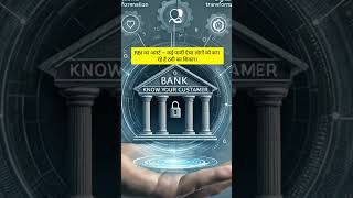 #RBINews  #LoanAppFraud  #FakeLoanApps  #DigitalFraud  #CyberAlert  #RBICaution
