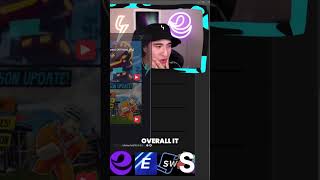 Best Roblox Executors Teirlist! 🤔 #evon #robloxexploiting #Roblox executor #robloxshorts #shorts