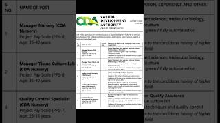 Capital development authority jobs 2025 #shorts #jobsin2025 #todayjobs #govtjobs