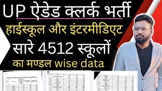 UP ऐडेड क्लर्क भर्ती 2022 | 4512 सारे स्कूलों का data मण्डल wise | हाईस्कूल और 12th #up #junioradded