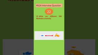 question - 22 pega interview questions #pega #Activity   pega interview questions