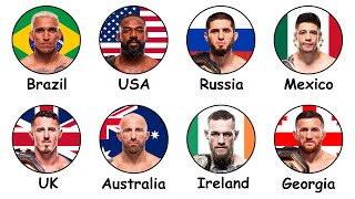Every Countries MMA Style Explained in 10 Minutes