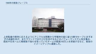 1986年の阪急ブレーブス