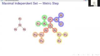 KDD 2025 - FLEXIS: FLEXible Frequent Subgraph Mining using Maximal Independent Sets
