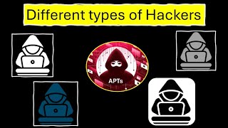 Different types of hackers - White, Grey, Blue, Black hat & Elite APT hackers 💥Discussed wid example