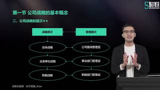 0103 战略管理