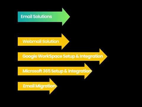 Email Solutions | Google WorkSpace | Microsoft 365 | Email Migration