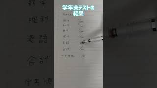 今回の学年末テストの結果ｯ☆ #テスト #点数
