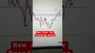 Algo Trading | Crypto Trading @NiftyTechnicalsbyAK #algotrading #algotradingstrategy #shorts