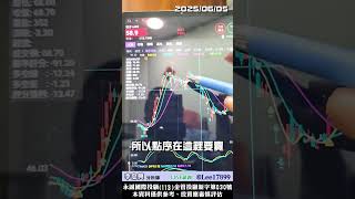 位置一樣，結構不同！6485點序MACD成關鍵　  #股票 #shorts #教學 #股市操作  #籌碼大師 #李忠興 #投資 #台股 #點序