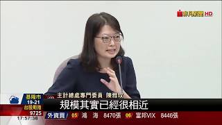 【非凡新聞】消費不給力! 第3季經濟成長率降至2.28%